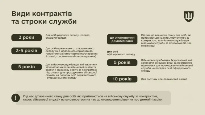 У Росії 4 січня було атаковано найбільший логістичний хаб у Балтійському морі Усть-Луга (Ленінградська область). Через цей порт РФ продає нафту й газ за допомогою тіньового флоту.